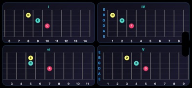 TriadsPro Screenshot 2 of 9
