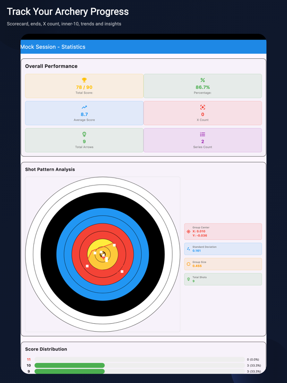 Archersense: AI Archery Coach iPad screenshot 7 - Sports app