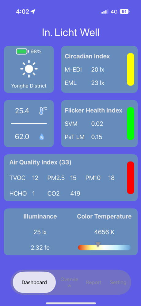 In. Licht Well screenshot 1