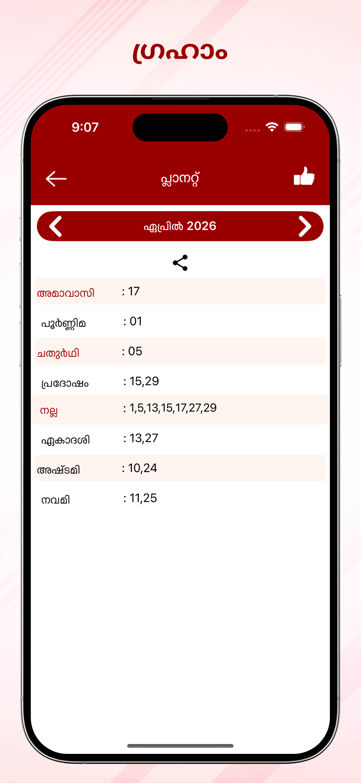 Malayalam Calendar Panchangam