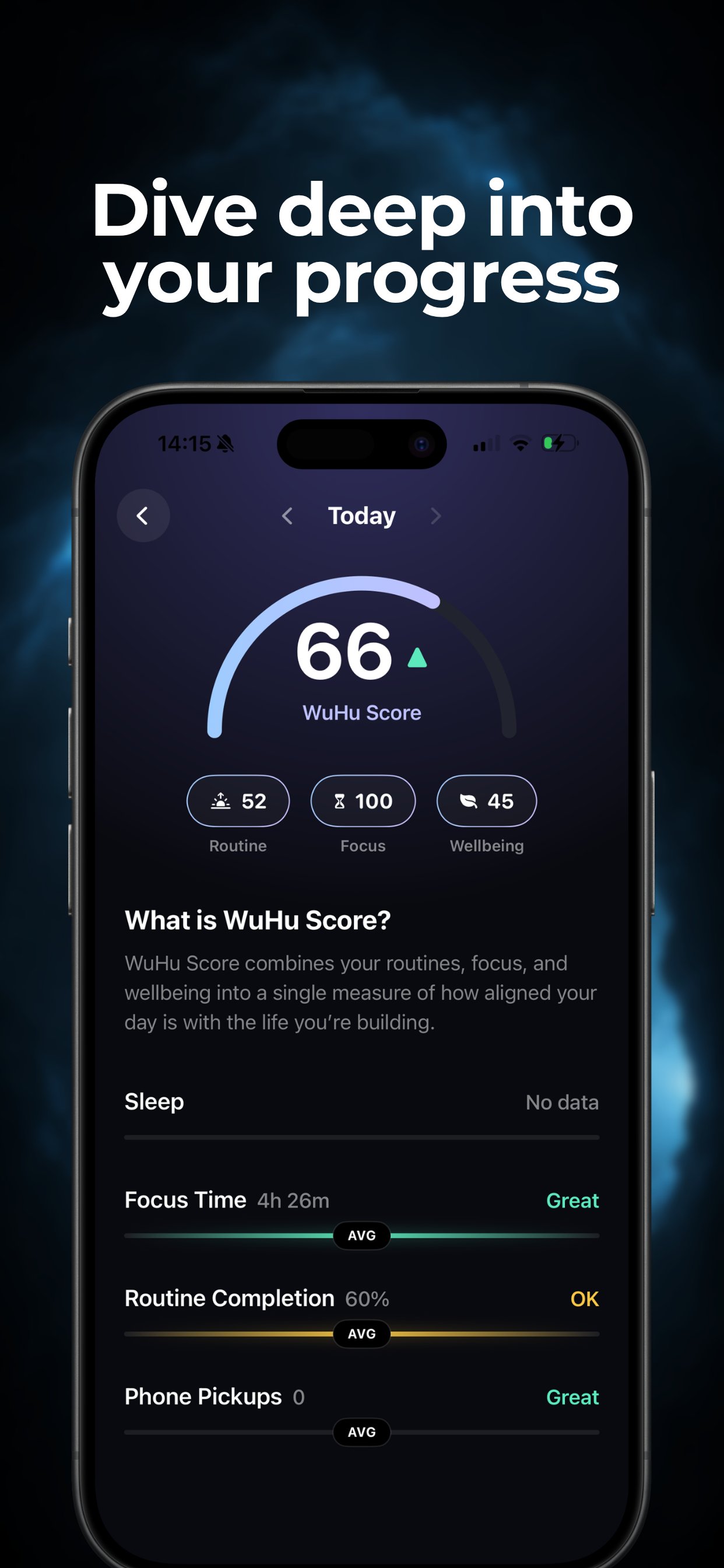 WuHu: Routine & Habit Tracker screenshot 4