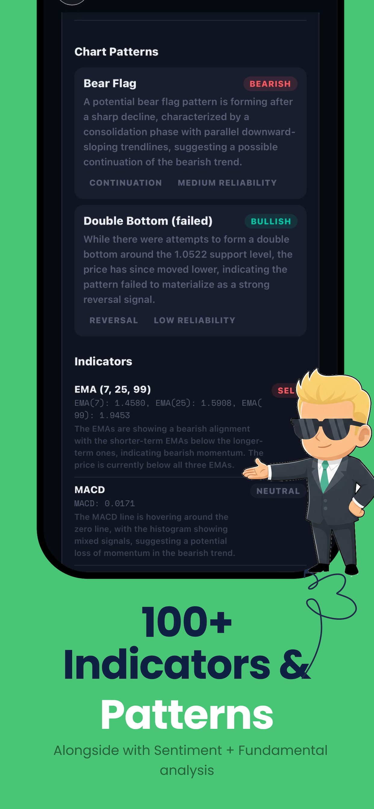 WLSTRT AI - AI Chart Analyzer screenshot 4