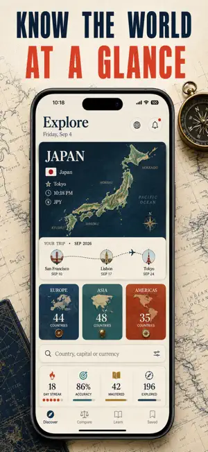 World Atlas: Country Facts screenshot 1