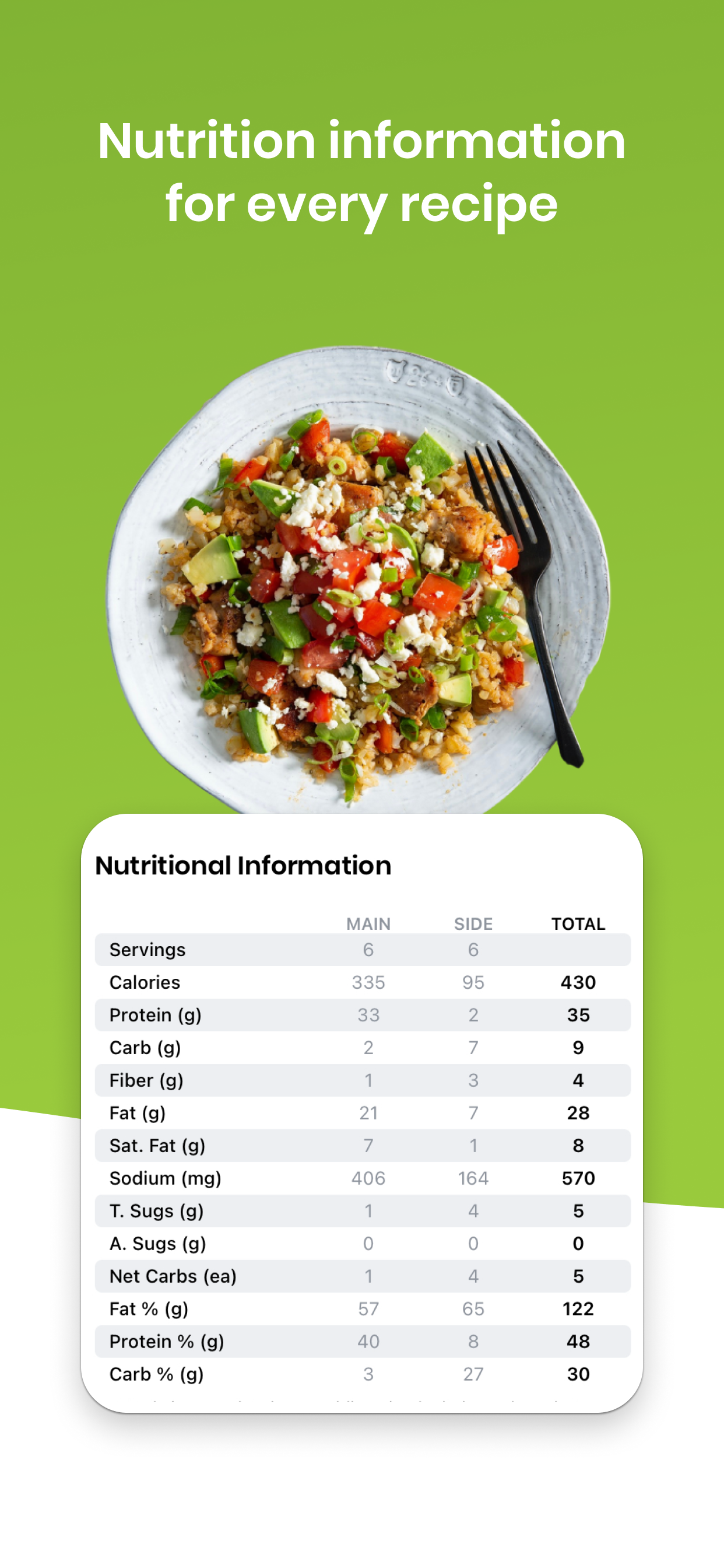 eMeals - Healthy Meal Plans