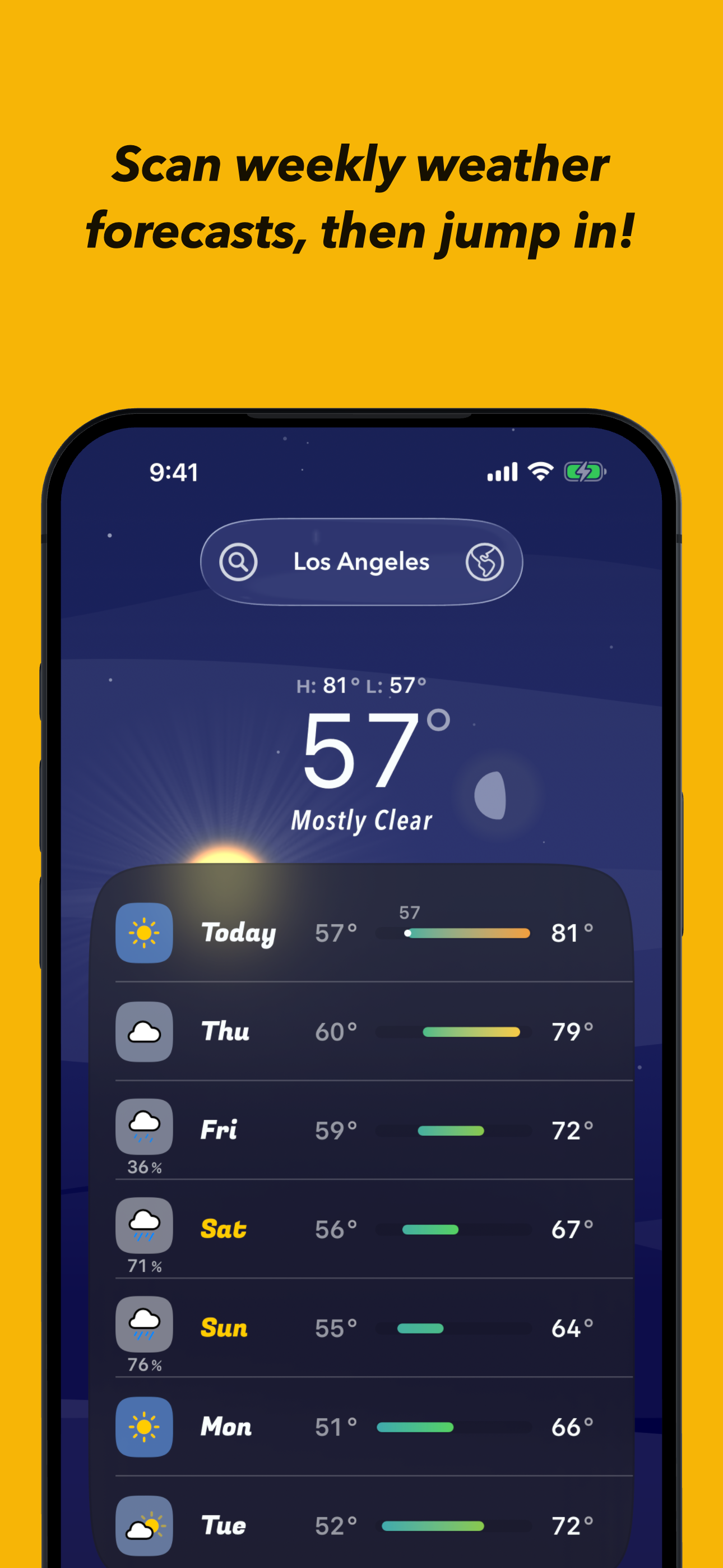 Sunroof - Weather Forecasts