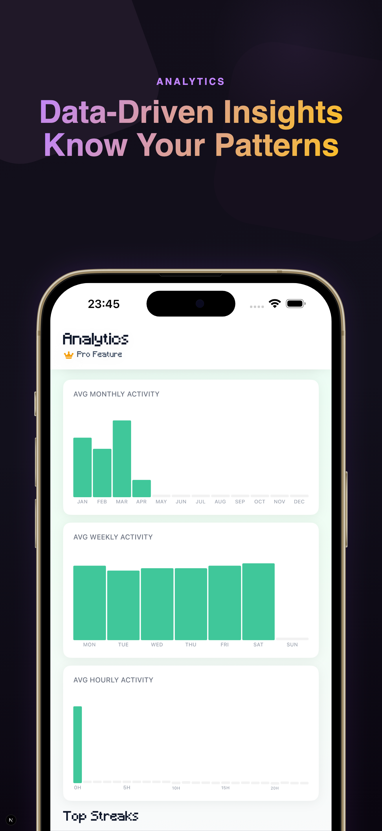 Habit Pixel: Streak Tracker screenshot 6