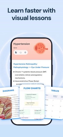 USMLE/NCLEX/MCAT: Oncourse AI Screenshot 6 of 10