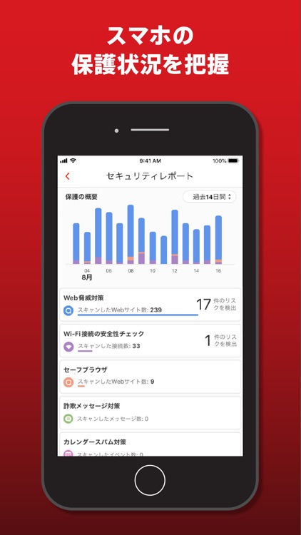 ウイルスバスター モバイル