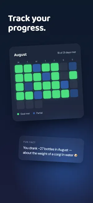 WaterBoy: Water Reminder screenshot 4