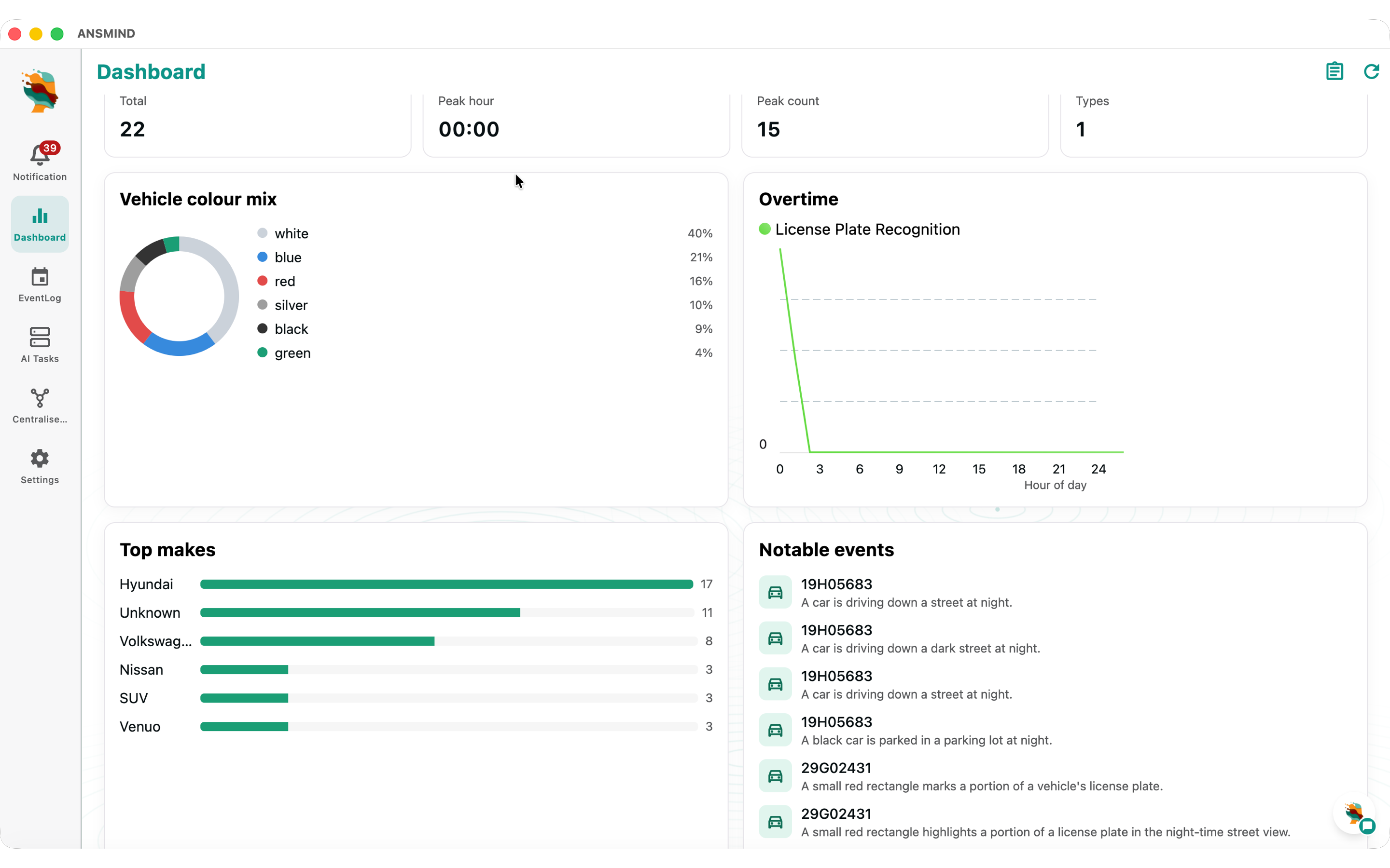 ANSMIND screenshot 21