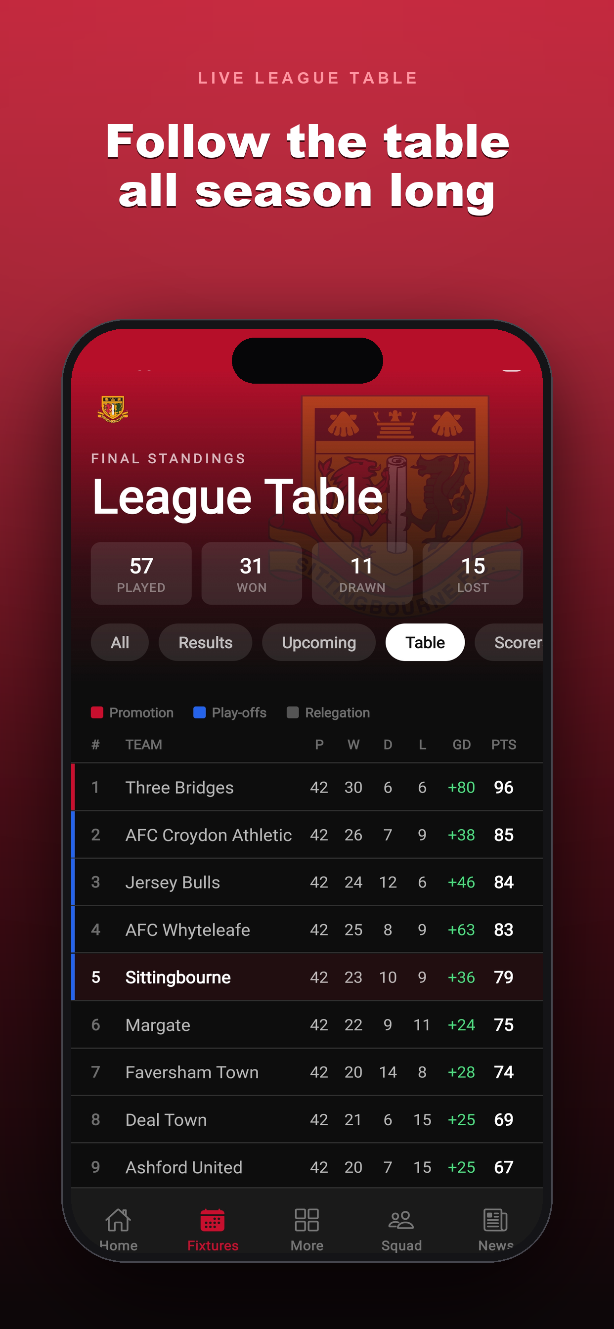 Sittingbourne FC - Official screenshot 4
