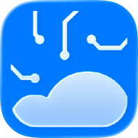 BigMIND Cloud Backup