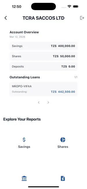 TCRA SACCOS LTD screenshot 2