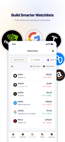 AMC Markets Pro Screenshot 1 of 4