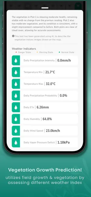 Namaa: Precision Farming screenshot 2