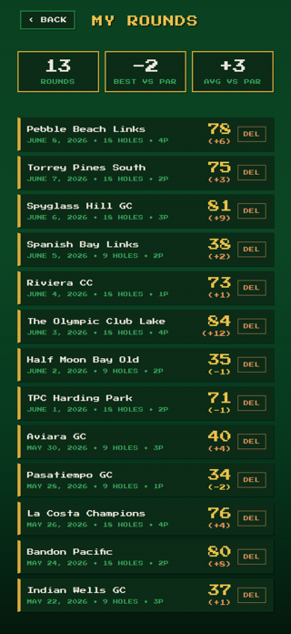 Par-Tee Screenshot 4 of 4