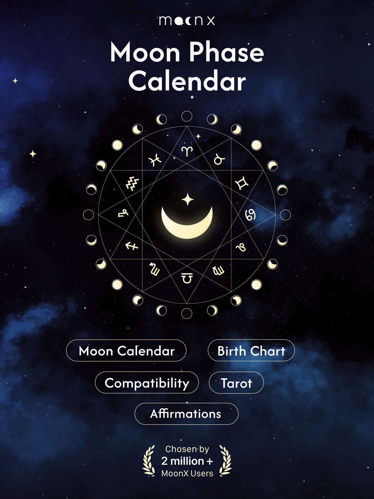 Moon Calendar by MoonX ipad screenshot 1