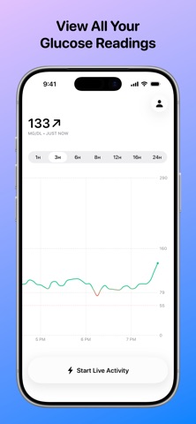 Luka – Blood Glucose Readings screenshot