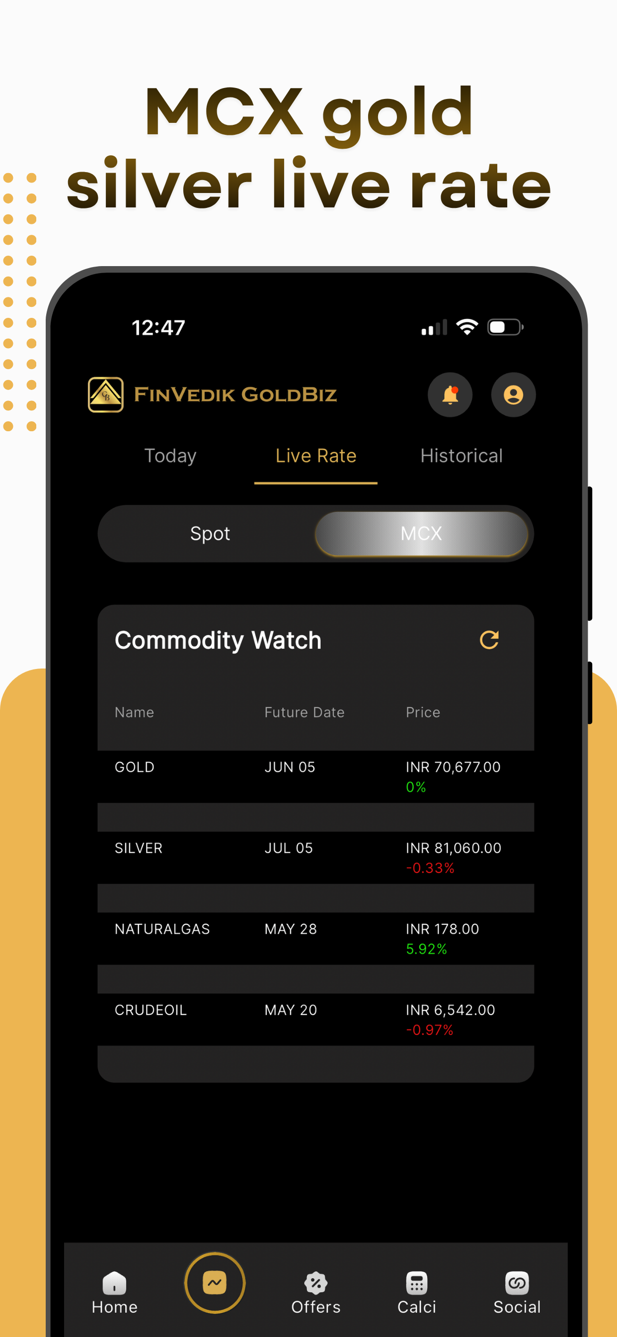 Gold Rate Today - India Live