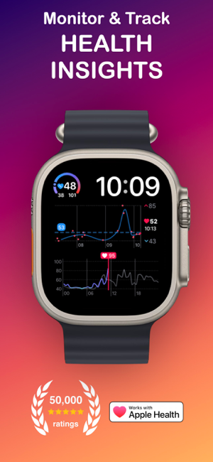 Heart Analyzer: Pulse Tracker Screenshot