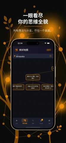 Idea Think：想法整理树 screenshot