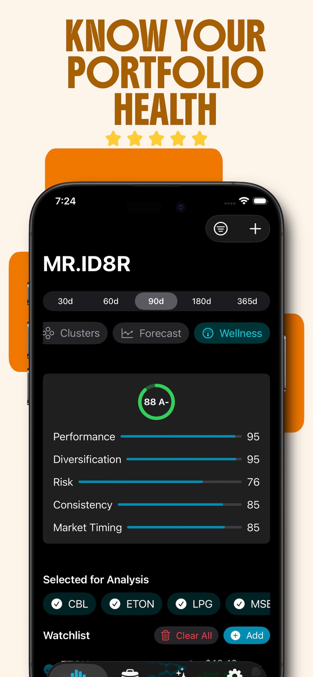 Screenshot 7 of MR.ID8R: Better Portfolios
