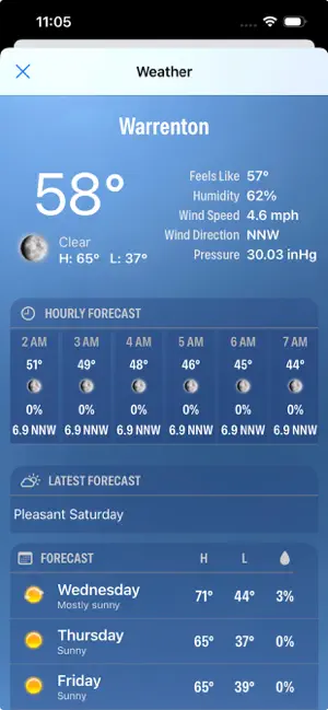 Prince William Times screenshot 2