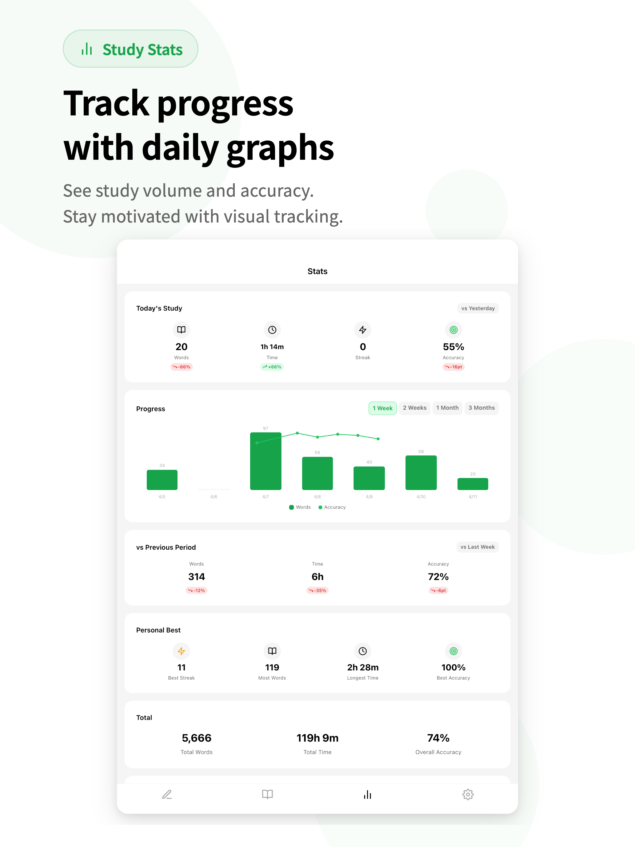 Learn Portuguese: 5500 Words screenshot 15