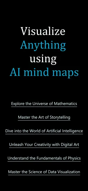 VisuallyMind: Mind Mapping screenshot 1