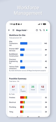 ProTrac CMS screenshot