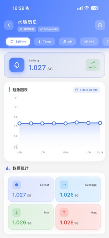 海缸卫士 screenshot