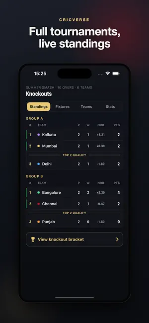 CricVerse: Cricket Scorer screenshot 3
