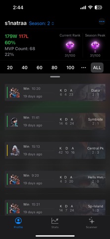 Rivals Tracker Screenshot 5 of 9