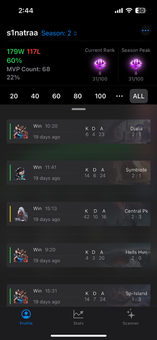 Rivals Tracker Screenshot 5 of 9