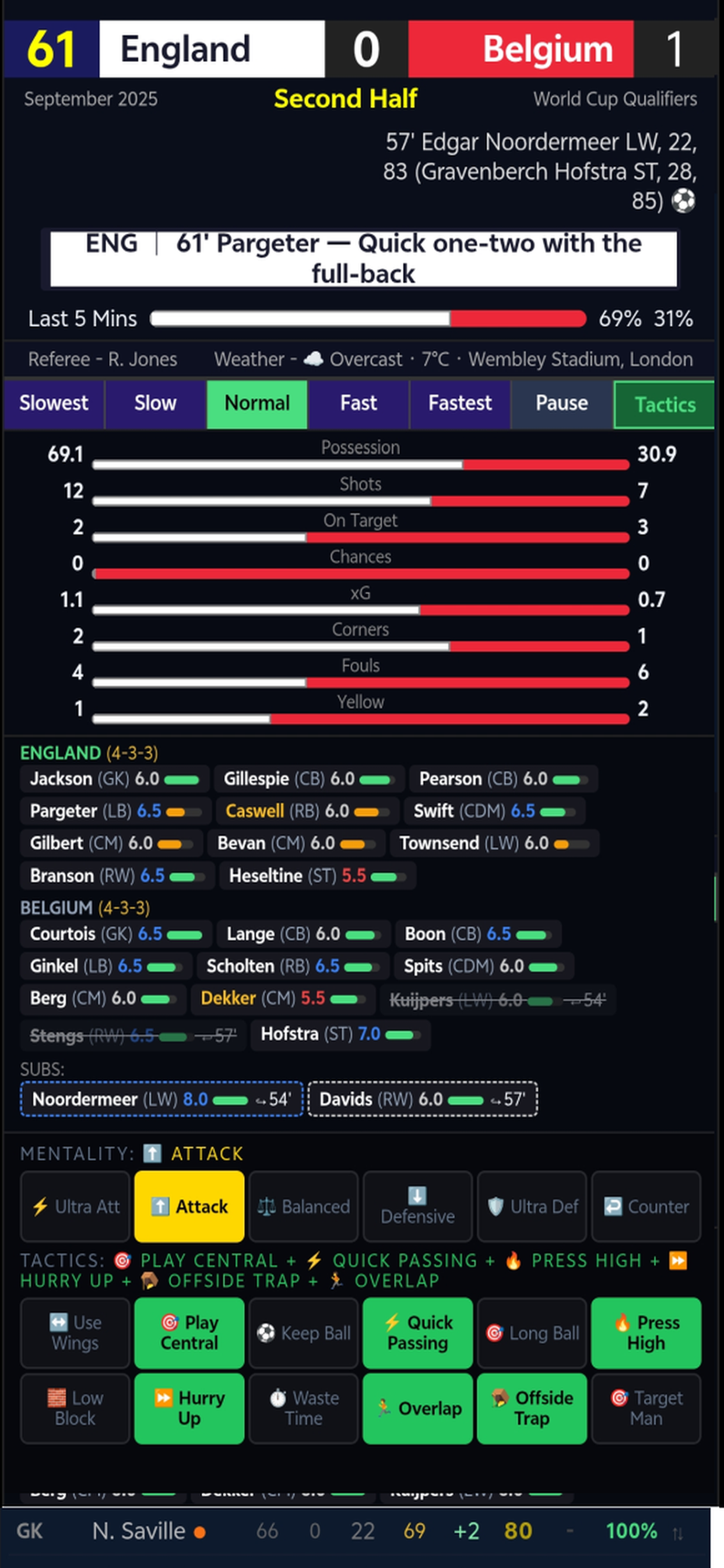SIM: National Football Manager screenshot 8