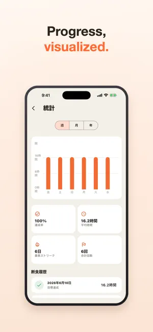 FastOn screenshot 3