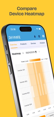 SOFANTE screenshot