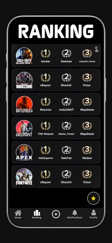 SoSkills Screenshot 2 of 3