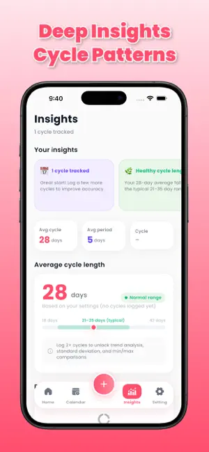 Period Tracker : My Cycle screenshot 4