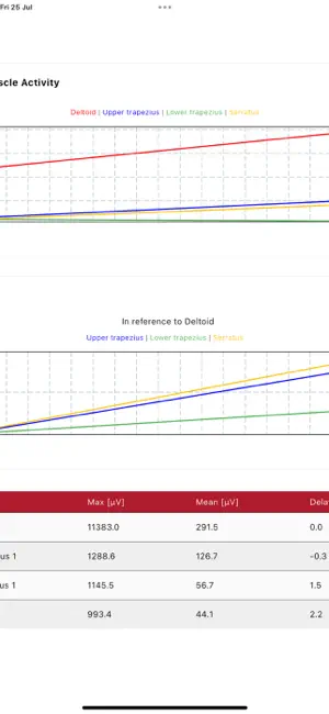KineMotion screenshot 3