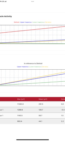 KineMotion screenshot
