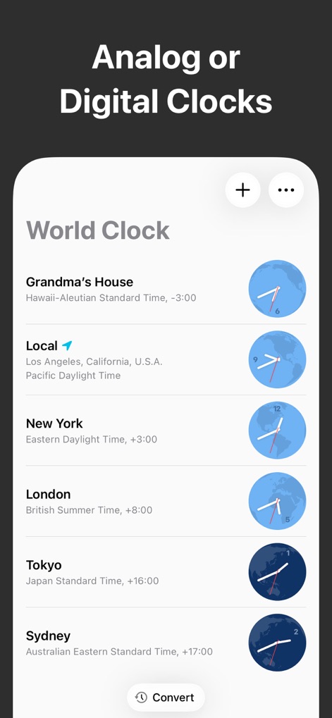 World Clock Time Zone Widgets - L'app permette di scegliere tra orologi analogici e digitali, offrendo una visualizzazione personalizzata accanto ai nomi delle città e ai relativi fusi orari.