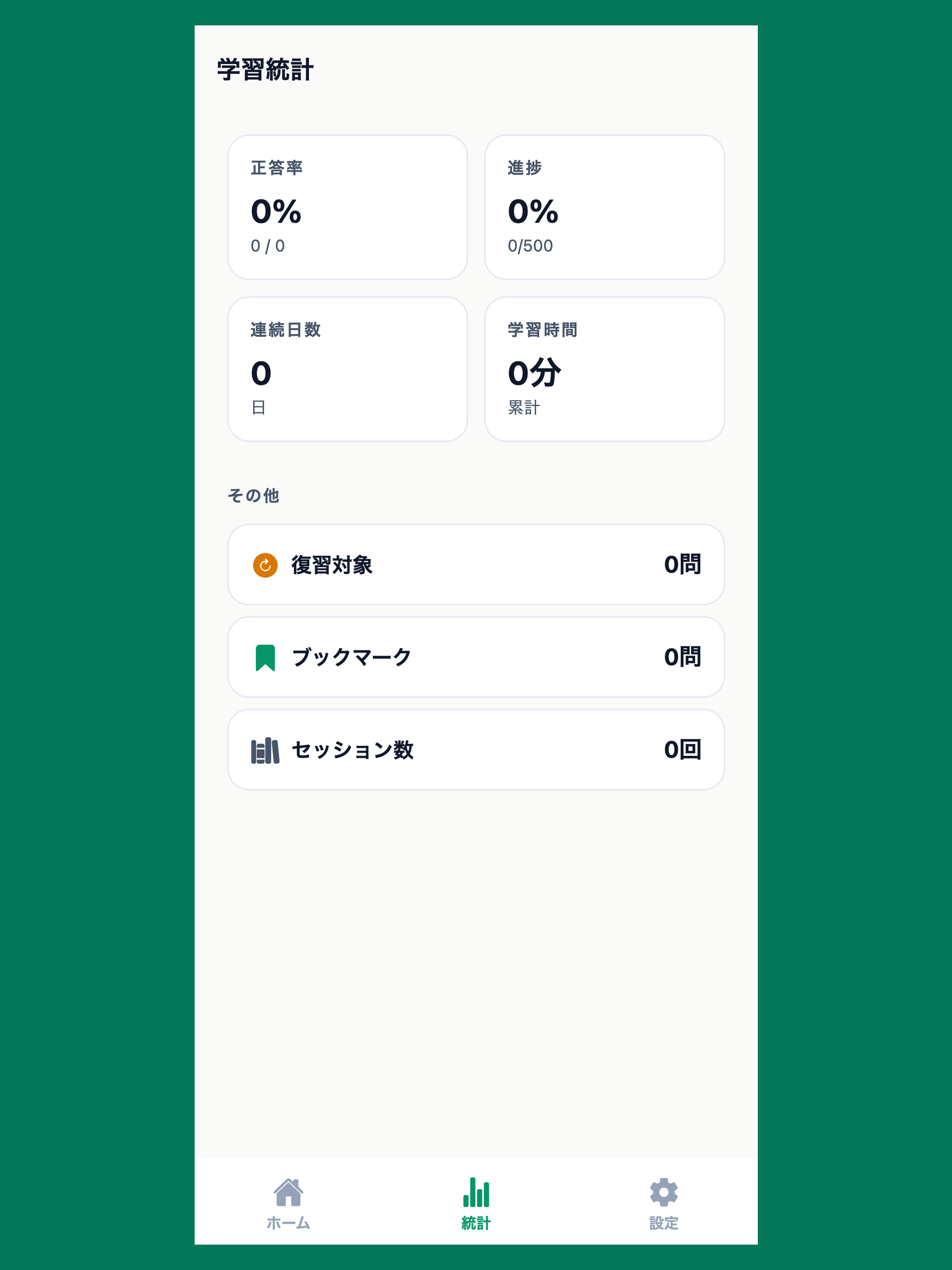 CPP-B級対策