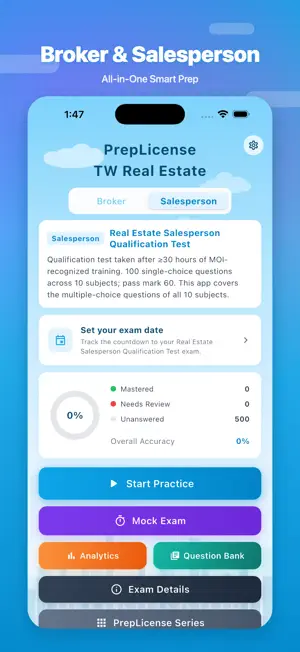 PrepLicense: TW Real Estate screenshot 1