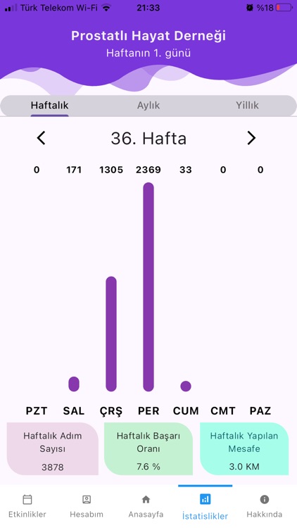 Kansere Karşı Adım At screenshot-3