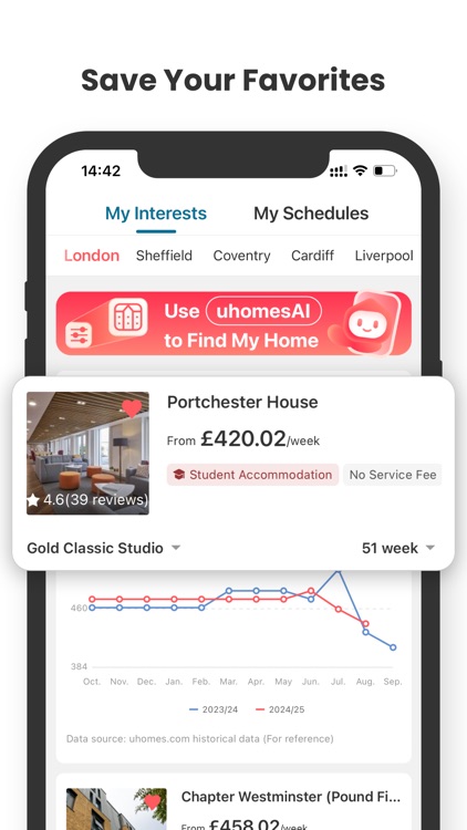 uhomes.com: Home for students