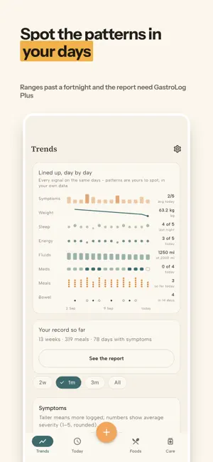 GastroLog: FODMAP & IBS Diary screenshot 1