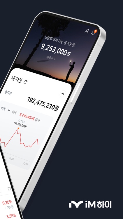 iM증권 iM하이