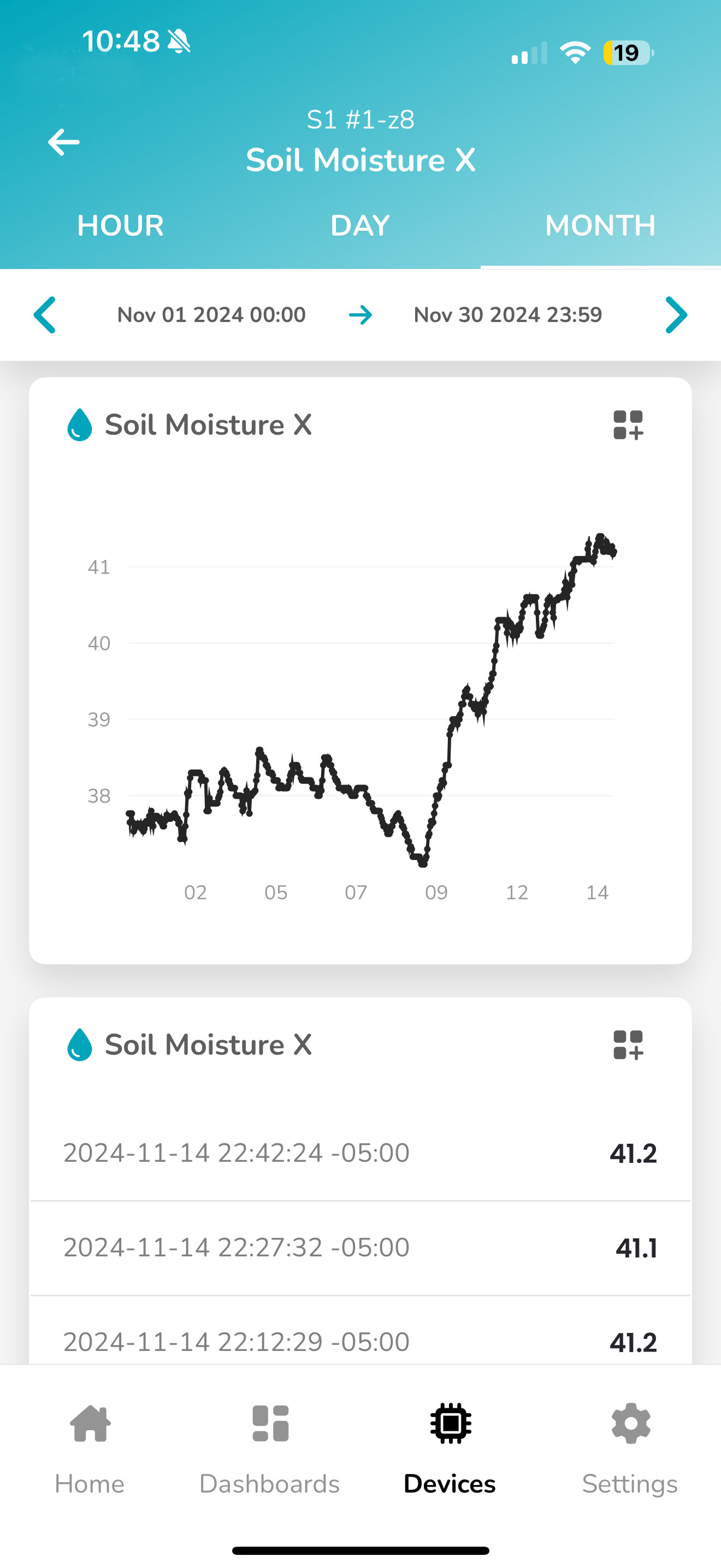 Harmony Analytica™