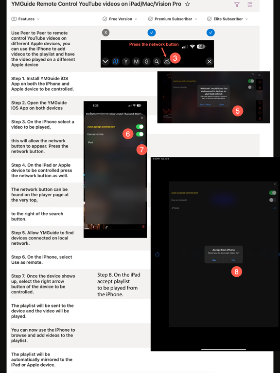 YMGuide iPad screenshot 2 - Music app